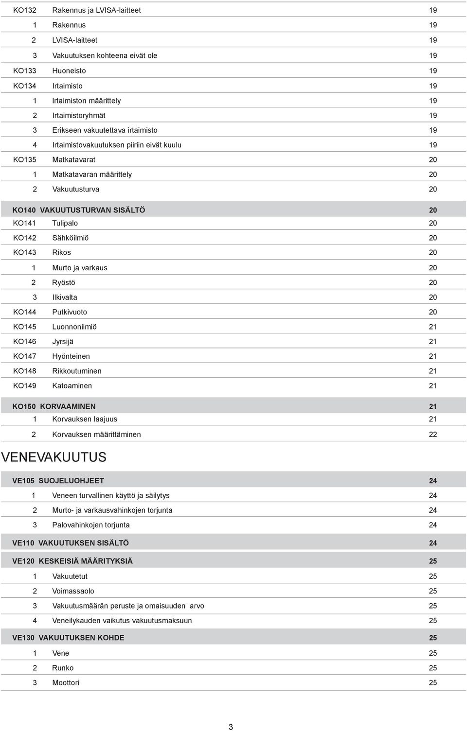 20 KO142 Sähköilmiö 20 KO143 Rikos 20 1 Murto ja varkaus 20 2 Ryöstö 20 3 Ilkivalta 20 KO144 Putkivuoto 20 KO145 Luonnonilmiö 21 KO146 Jyrsijä 21 KO147 Hyönteinen 21 KO148 Rikkoutuminen 21 KO149