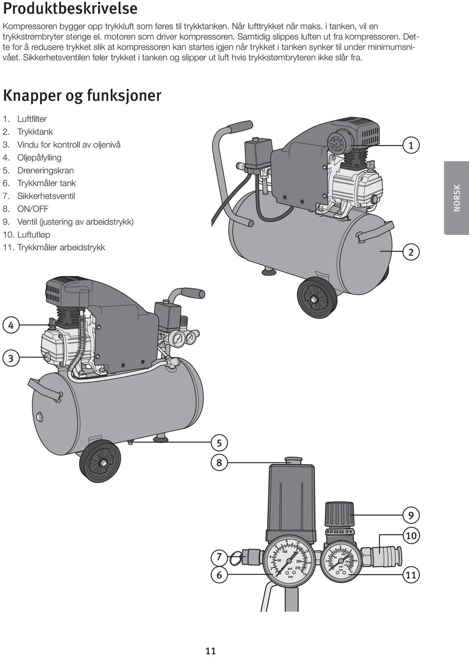 Sikkerhetsventilen føler trykket i tanken og slipper ut luft hvis trykkstømbryteren ikke slår fra. Knapper og funksjoner 1. Luftfilter 2. Trykktank 3.