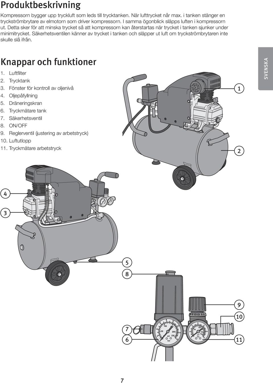 Säkerhetsventilen känner av trycket i tanken och släpper ut luft om tryckströmbrytaren inte skulle slå ifrån. Knappar och funktioner 1. Luftfilter 2. Trycktank 3.