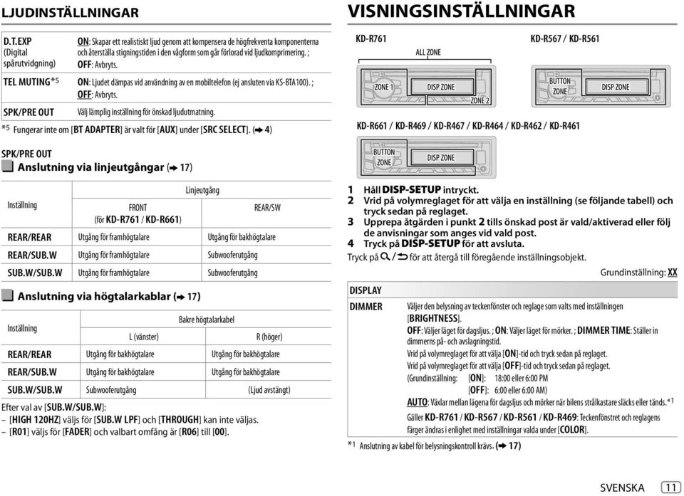 EXP (Digital spårutvidgning) ON: Skapar ett realistiskt ljud genom att kompensera de högfrekventa komponenterna och återställa stigningstiden i den vågform som går förlorad vid ljudkomprimering.