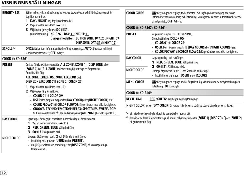 (Grundinställning: KD-R761: DAY: 31 ; NIGHT: 11 Övriga modeller: BUTTON ZONE: DAY: 25 ; NIGHT: 09 DISP ZONE: DAY: 31 ; NIGHT: 12) SCROLL * 2 ONCE: Rullar fram information i teckenfönstret en gång.