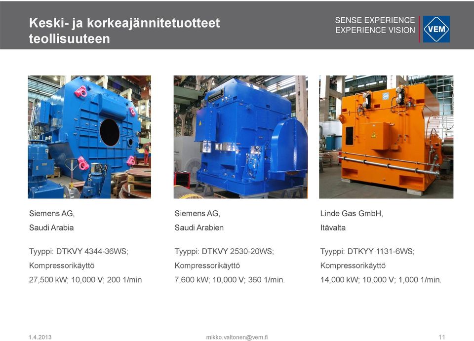 27,500 kw; 10,000 V; 200 1/min Tyyppi: DTKVY 2530-20WS; Kompressorikäyttö 7,600 kw;