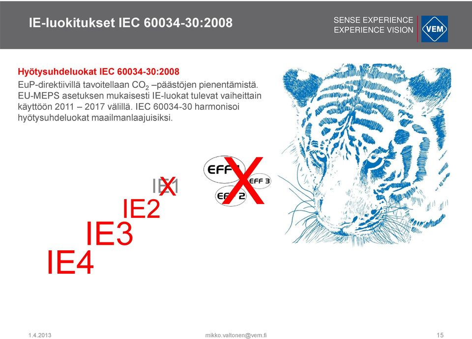 EU-MEPS asetuksen mukaisesti IE-luokat tulevat vaiheittain käyttöön 2011 2017