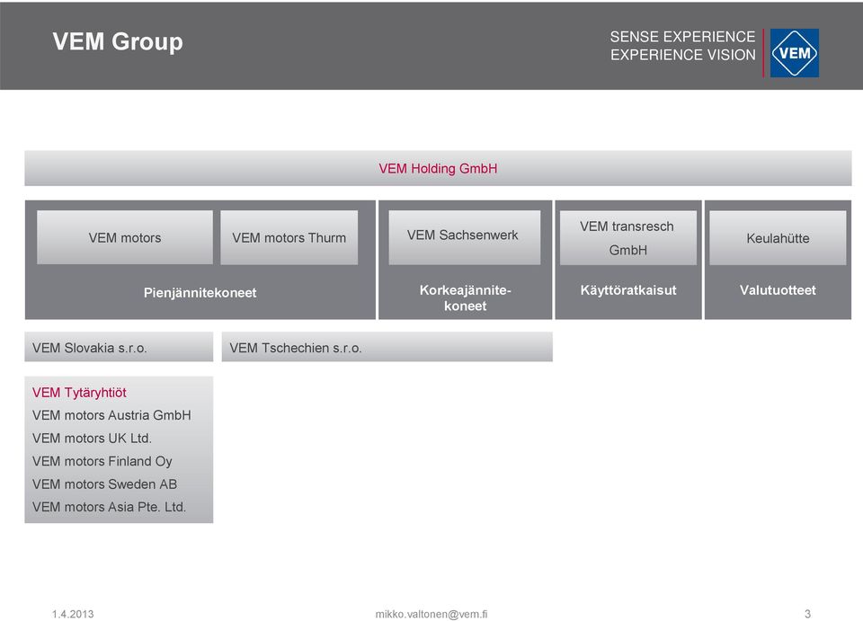 Valutuotteet VEM Slovakia s.r.o. VEM Tschechien s.r.o. VEM Tytäryhtiöt VEM motors Austria GmbH VEM motors UK Ltd.
