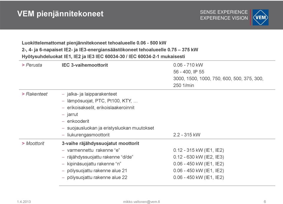 06-710 kw 56-400, IP 55 3000, 1500, 1000, 750, 600, 500, 375, 300, 250 1/min > Rakenteet jalka- ja laipparakenteet lämpösuojat, PTC, Pt100, KTY, erikoisakselit, erikoislaakeroinnit jarrut enkooderit