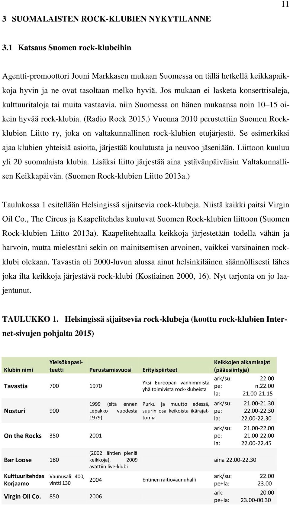 Jos mukaan ei lasketa konserttisaleja, kulttuuritaloja tai muita vastaavia, niin Suomessa on hänen mukaansa noin 10 15 oikein hyvää rock-klubia. (Radio Rock 2015.