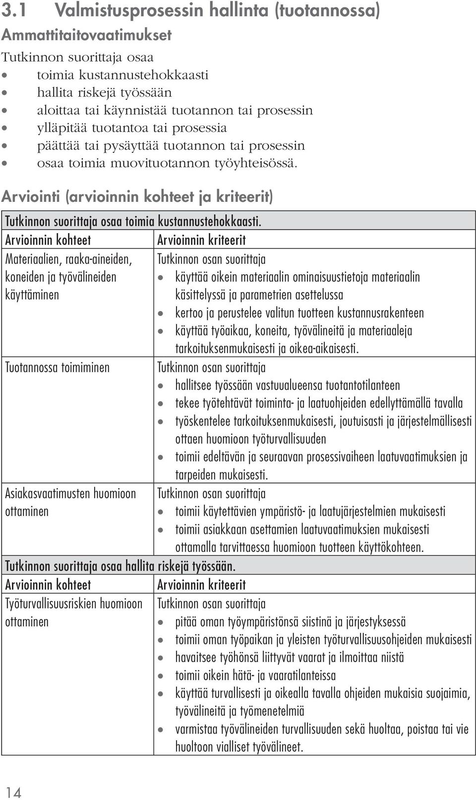 Arviointi (arvioinnin kohteet ja kriteerit) Tutkinnon suorittaja osaa toimia kustannustehokkaasti.