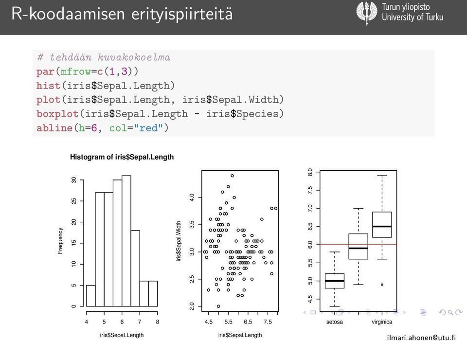 length ~ iris$species) abline(h=6, col="red") Histogram of iris$sepal.