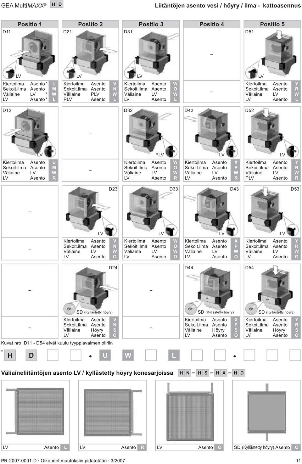 ilma sento R Väliaine LV W LV sento L D2 D32 D42 D52 LV PLV LV LV Kiertoilma sento U ekoit.ilma sento M Väliaine LV W LV sento R Kiertoilma sento W ekoit.