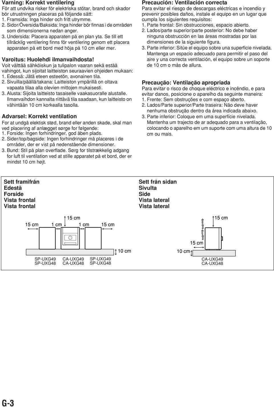 Se till ett tillräcklig ventilering finns för ventilering genom ett placera apparaten på ett bord med höja på 10 cm eller mer. Varoitus: Huolehdi ilmanvaihdosta!