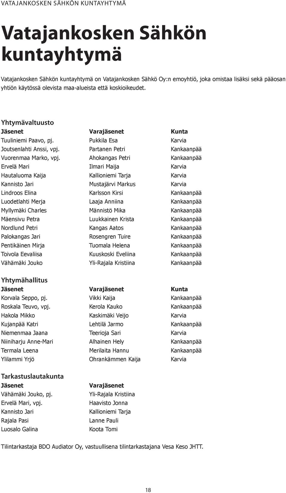 Ahokangas Petri Kankaanpää Ervelä Mari Ilmari Maija Karvia Hautaluoma Kaija Kallioniemi Tarja Karvia Kannisto Jari Mustajärvi Markus Karvia Lindroos Elina Karlsson Kirsi Kankaanpää Luodetlahti Merja