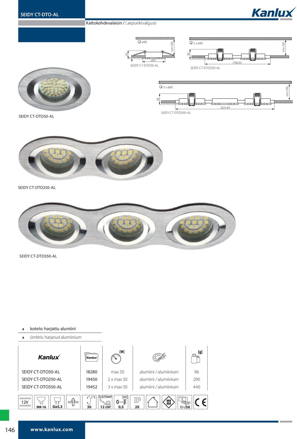 harjatud alumiinium SEIDY CT-DTO50-AL 18280 max 50 alumiini / alumiinium 96 SEIDY CT-DTO250-AL 19450 2 x max 50 alumiini /