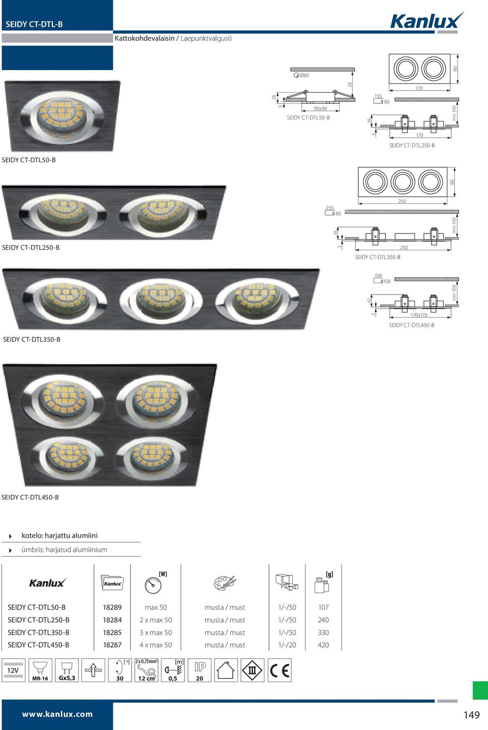 alumiini ümbris: harjatud alumiinium SEIDY CT-DTL50-B 18289 max 50 musta / must 1/-/50 107 SEIDY CT-DTL250-B 18284 2 x max 50 musta / must 1/-/50 240