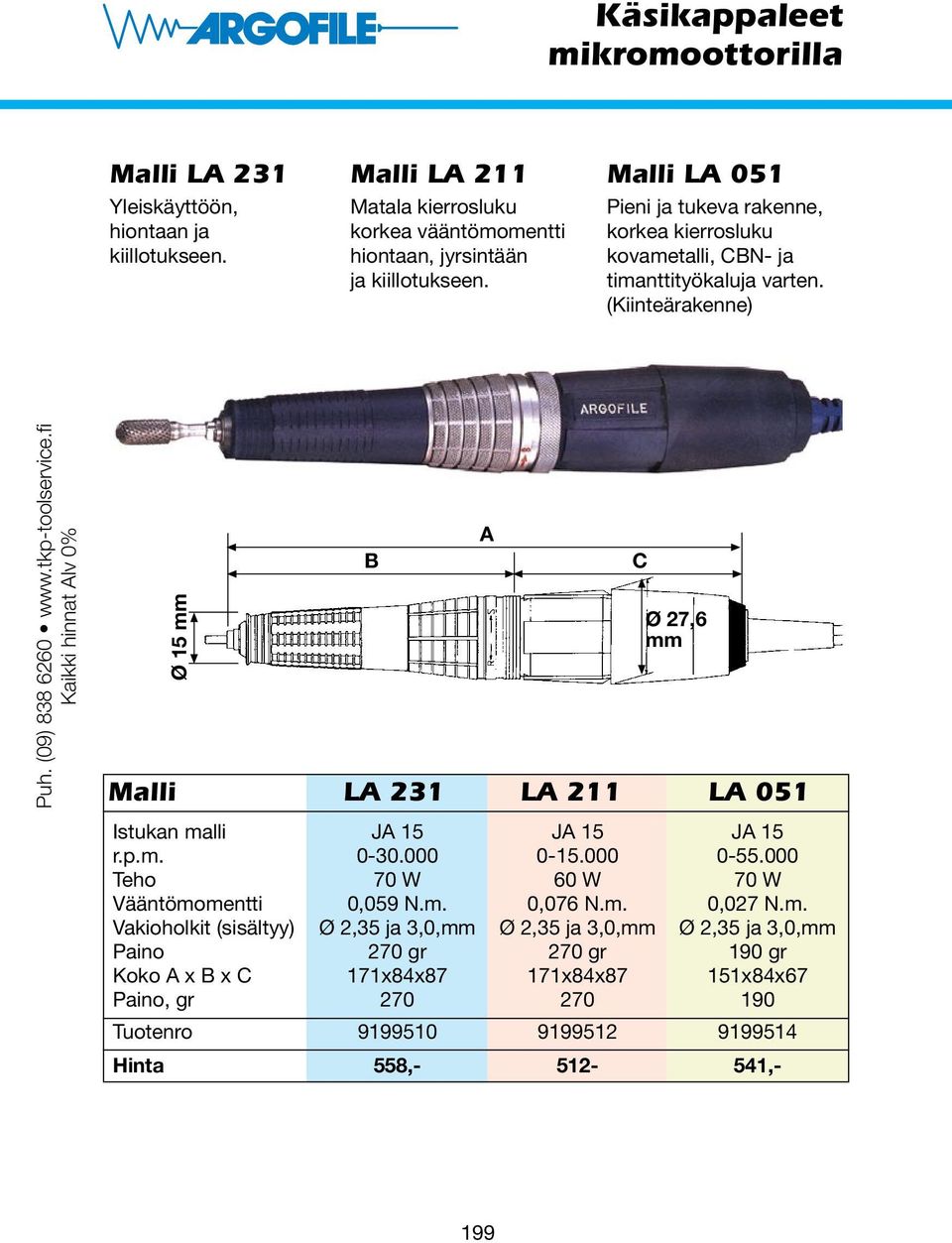 fi Kaikki hinnat Alv 0% Ø 15 mm B Malli LA 231 LA 211 LA 051 Istukan malli JA 15 JA 15 JA 15 r.p.m. 0-30.000 0-15.000 0-55.000 Teho 70 W 60 W 70 W Vääntömomentti 0,059 N.m. 0,076 N.m. 0,027 N.
