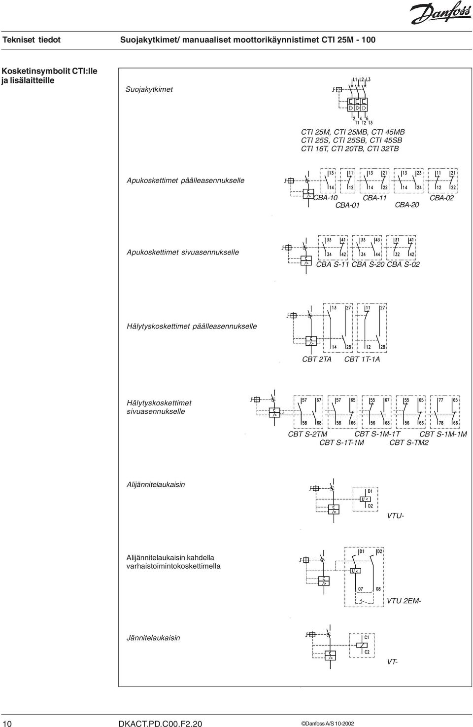 Hälytyskoskettimet päälleasennukselle CBT 2TA CBT 1T-1A Hälytyskoskettimet sivuasennukselle CBT S-2TM CBT S-1M-1T CBT S-1M-1M CBT S-1T-1M CBT