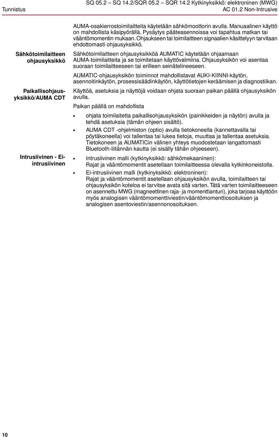 Sähkötoimilaitteen ohjausyksikkö Sähkötoimilaitteen ohjausyksikköä AUMATIC käytetään ohjaamaan AUMA-toimilaitteita ja se toimitetaan käyttövalmiina.