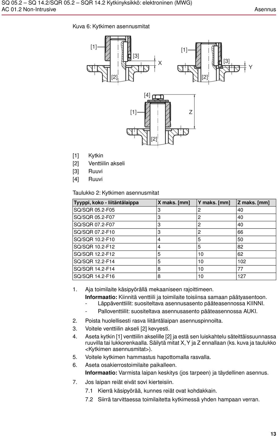 2-F14 5 10 102 SQ/SQR 14.2-F14 8 10 77 SQ/SQR 14.2-F16 8 10 127 1. Aja toimilaite käsipyörällä mekaaniseen rajoittimeen. Informaatio: Kiinnitä venttiili ja toimilaite toisiinsa samaan päätyasentoon.