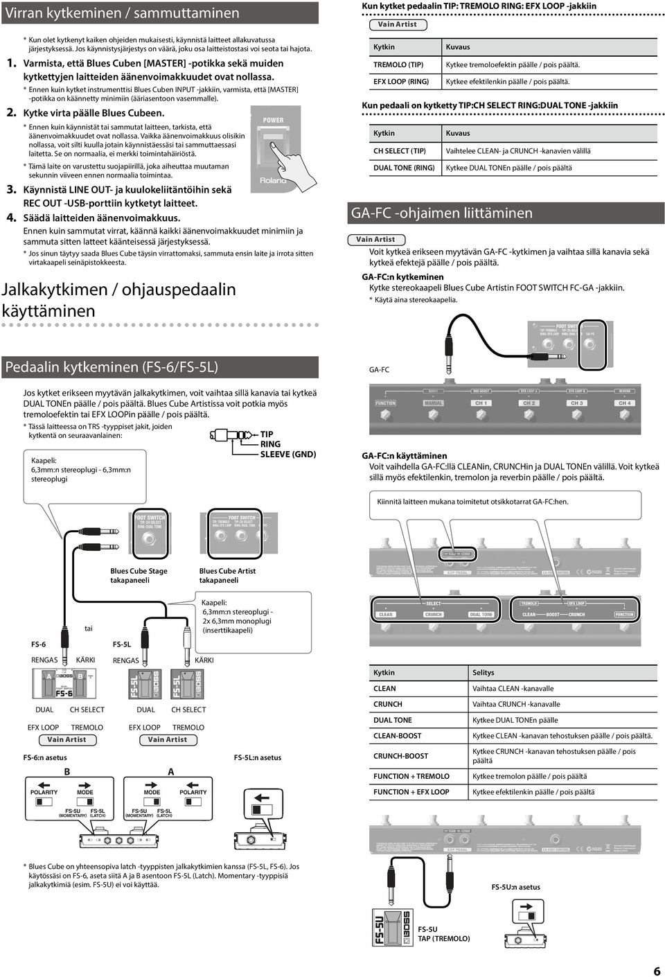 * Ennen kuin kytket instrumenttisi Blues Cuben INPUT -jakkiin, varmista, että [MASTER] -potikka on käännetty minimiin (ääriasentoon vasemmalle). 2. Kytke virta päälle Blues Cubeen.