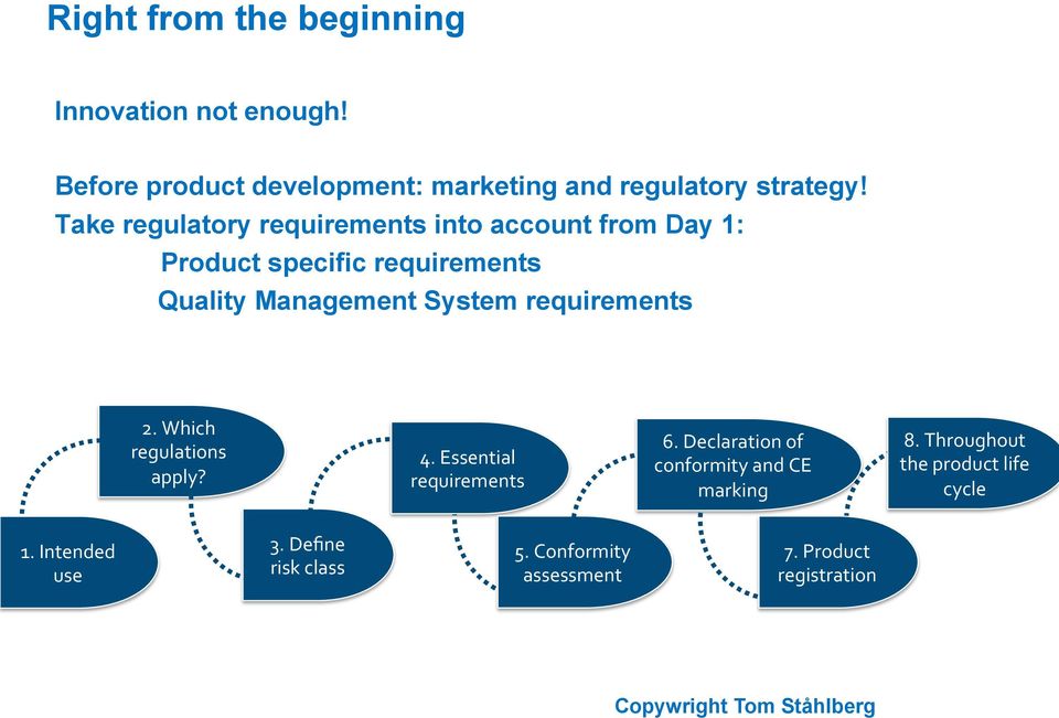 requirements 2. Which regulations apply? 4. Essential requirements 6. Declaration of conformity and CE marking 8.