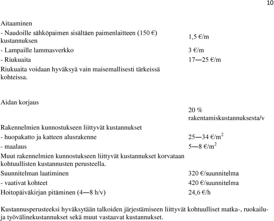 Aidan korjaus 20 % rakentamiskustannuksesta/v Rakennelmien kunnostukseen liittyvät kustannukset - huopakatto ja katteen alusrakenne 25 34 /m 2 - maalaus 5 8 /m 2 Muut rakennelmien