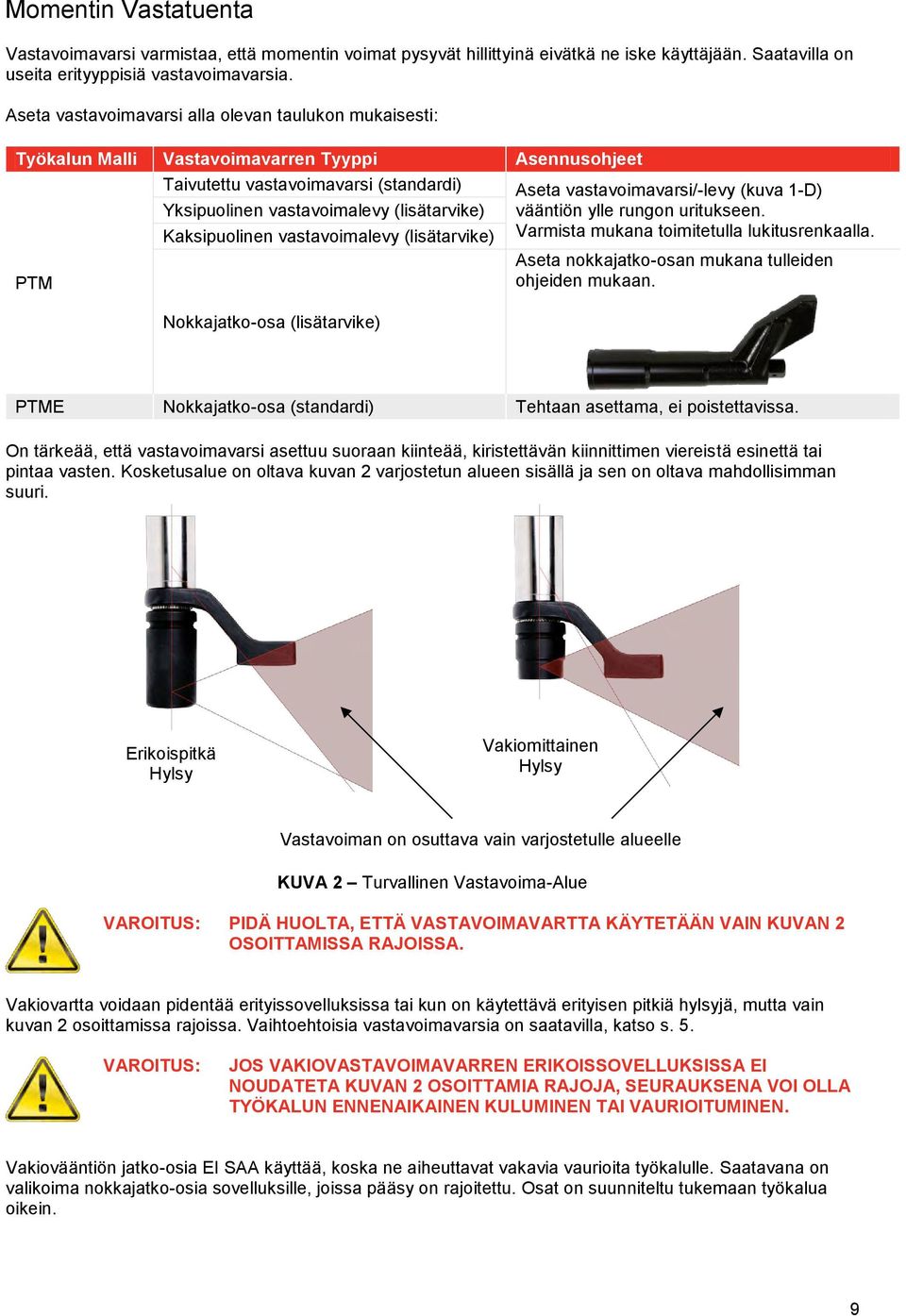 vastavoimalevy (lisätarvike) vääntiön ylle rungon uritukseen. Kaksipuolinen vastavoimalevy (lisätarvike) Varmista mukana toimitetulla lukitusrenkaalla.