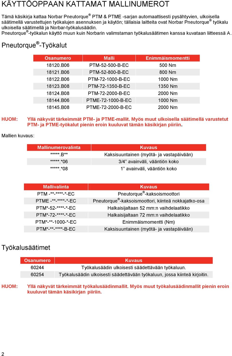 Pneutorque -työkalun käyttö muun kuin Norbarin valimstaman työkalusäätimen kanssa kuvataan liitteessä A. Pneutorque -Työkalut Osanumero Malli Enimmäismomentti 18120.B06 PTM-52-500-B-EC 500 Nm 18121.