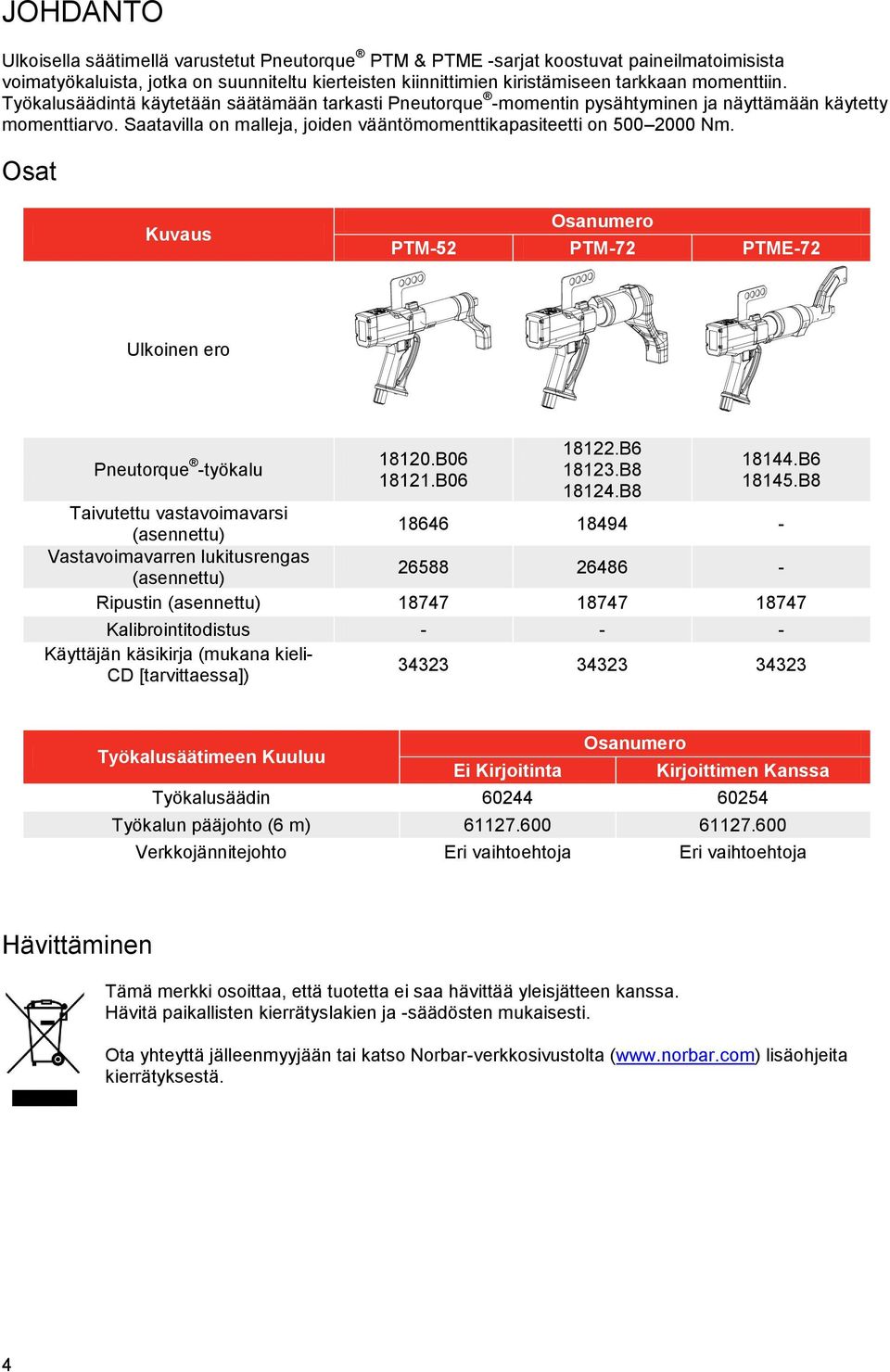 Osat Kuvaus Osanumero PTM-52 PTM-72 PTME-72 Ulkoinen ero Pneutorque -työkalu 18120.B06 18121.B06 18122.B6 18123.B8 18124.B8 18144.B6 18145.