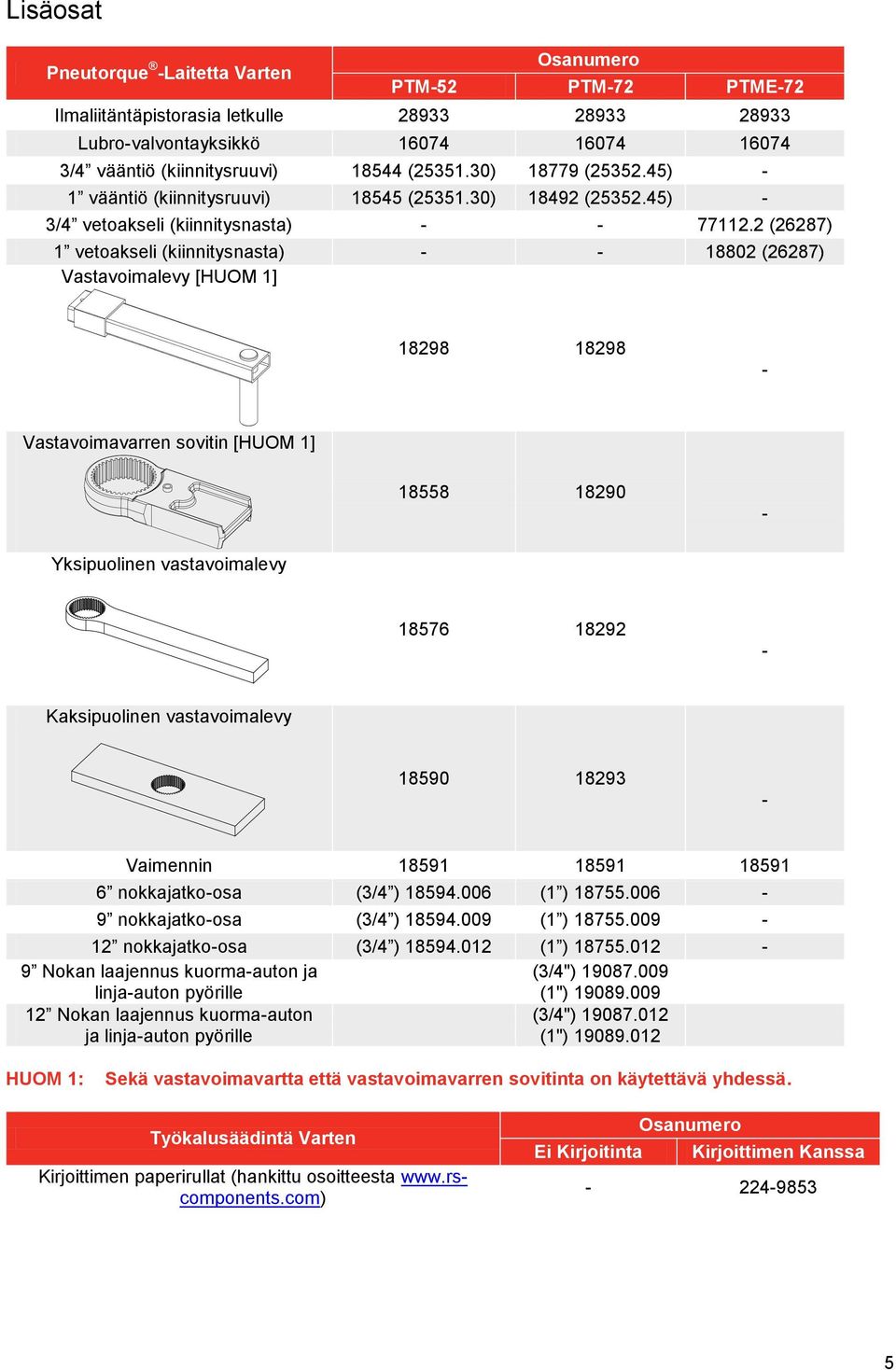 2 (26287) 1 vetoakseli (kiinnitysnasta) - - 18802 (26287) Vastavoimalevy [HUOM 1] 18298 18298 - Vastavoimavarren sovitin [HUOM 1] 18558 18290 - Yksipuolinen vastavoimalevy 18576 18292 - Kaksipuolinen