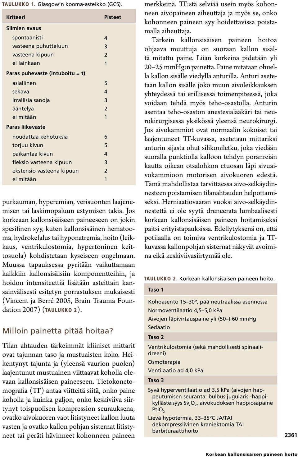 kehotuksia torjuu kivun paikantaa kivun fleksio vasteena kipuun ekstensio vasteena kipuun ei mitään Pisteet purkauman, hyperemian, verisuonten laajenemisen tai laskimopaluun estymisen takia.