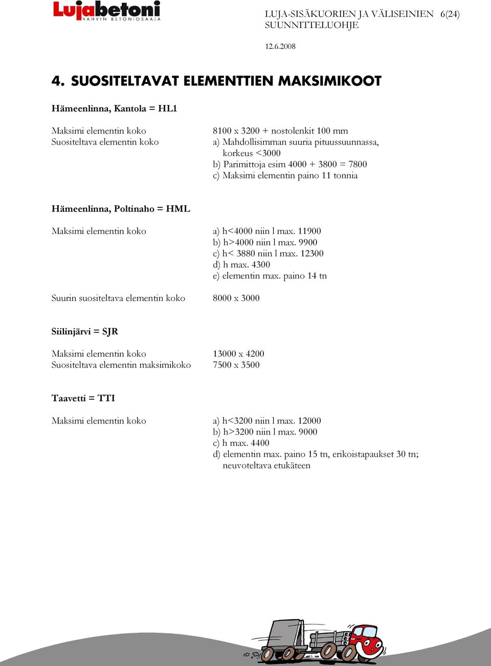 <3000 b) Parimittoja esim 4000 + 3800 = 7800 c) Maksimi elementin paino 11 tonnia Hämeenlinna, Poltinaho = HML Maksimi elementin koko a) h<4000 niin l max. 11900 b) h>4000 niin l max.