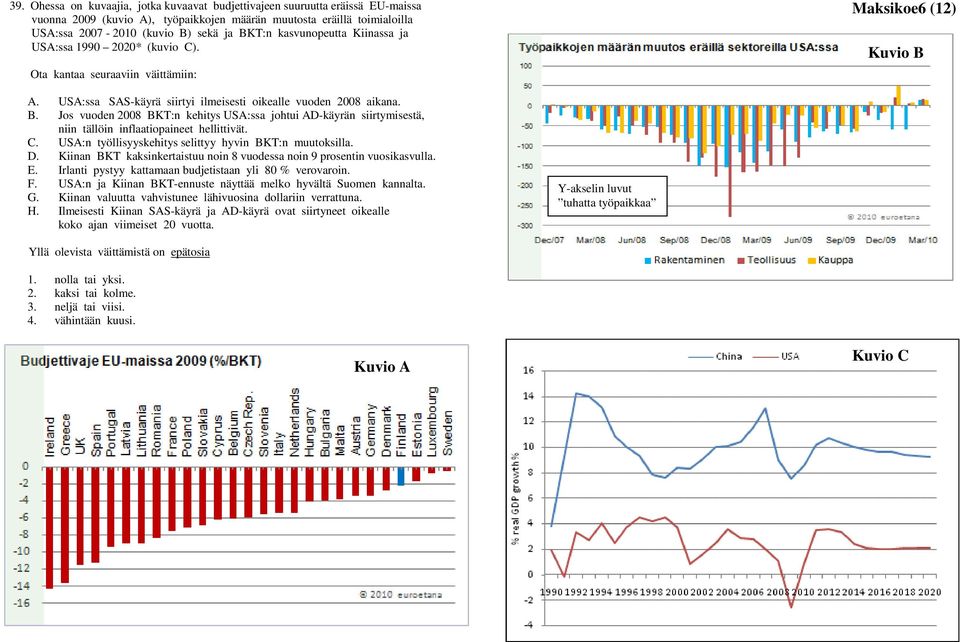 A. USA:ssa SAS-käyrä siirtyi ilmeisesti oikealle vuoden 2008 aikana. B. Jos vuoden 2008 BKT:n kehitys USA:ssa johtui AD-käyrän siirtymisestä, niin tällöin inflaatiopaineet hellittivät. C.