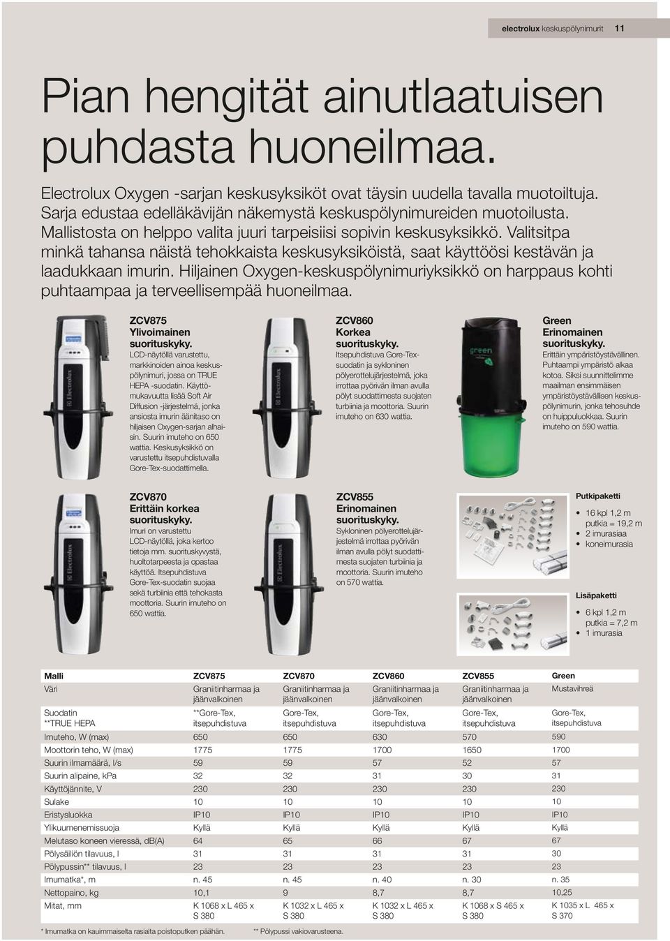 Valitsitpa minkä tahansa näistä tehokkaista keskusyksiköistä, saat käyttöösi kestävän ja laadukkaan imurin.