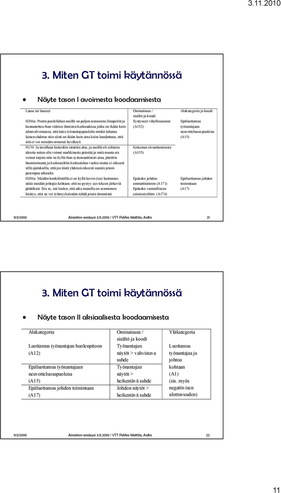 H130: Ja tavallaan kuitenkin istuttiin alas, ja meillä oli erilaisia ideoita miten olis voinut markkinoita piristää ja mitä muuta ois voinut tarjota niin ne kyllä ihan systemaattisesti aina,