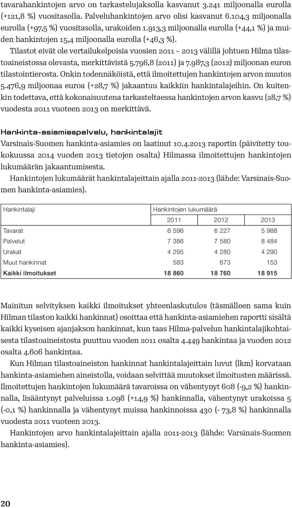 Tilastot eivät ole vertailukelpoisia vuosien 2011 2013 välillä johtuen Hilma tilastoaineistossa olevasta, merkittävistä 5.796,8 (2011) ja 7.987,3 (2012) miljoonan euron tilastointierosta.