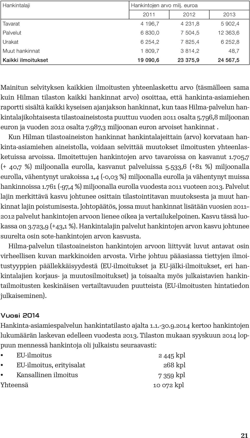 Mainitun selvityksen kaikkien ilmoitusten yhteenlaskettu arvo (täsmälleen sama kuin Hilman tilaston kaikki hankinnat arvo) osoittaa, että hankinta-asiamiehen raportti sisältä kaikki kyseisen