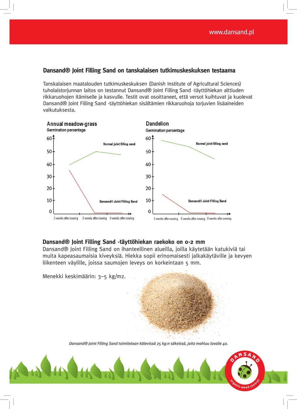 Dansand Joint Filling Sand -täyttöhiekan alttiuden rikkaruohojen itämiselle ja kasvulle.