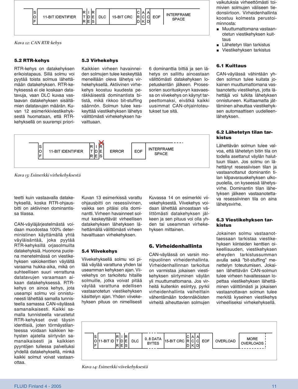 2 -kehys -kehys on datakehyksen erikoistapaus. illä solmu voi pyytää toista solmua lähettämään datakehyksen.