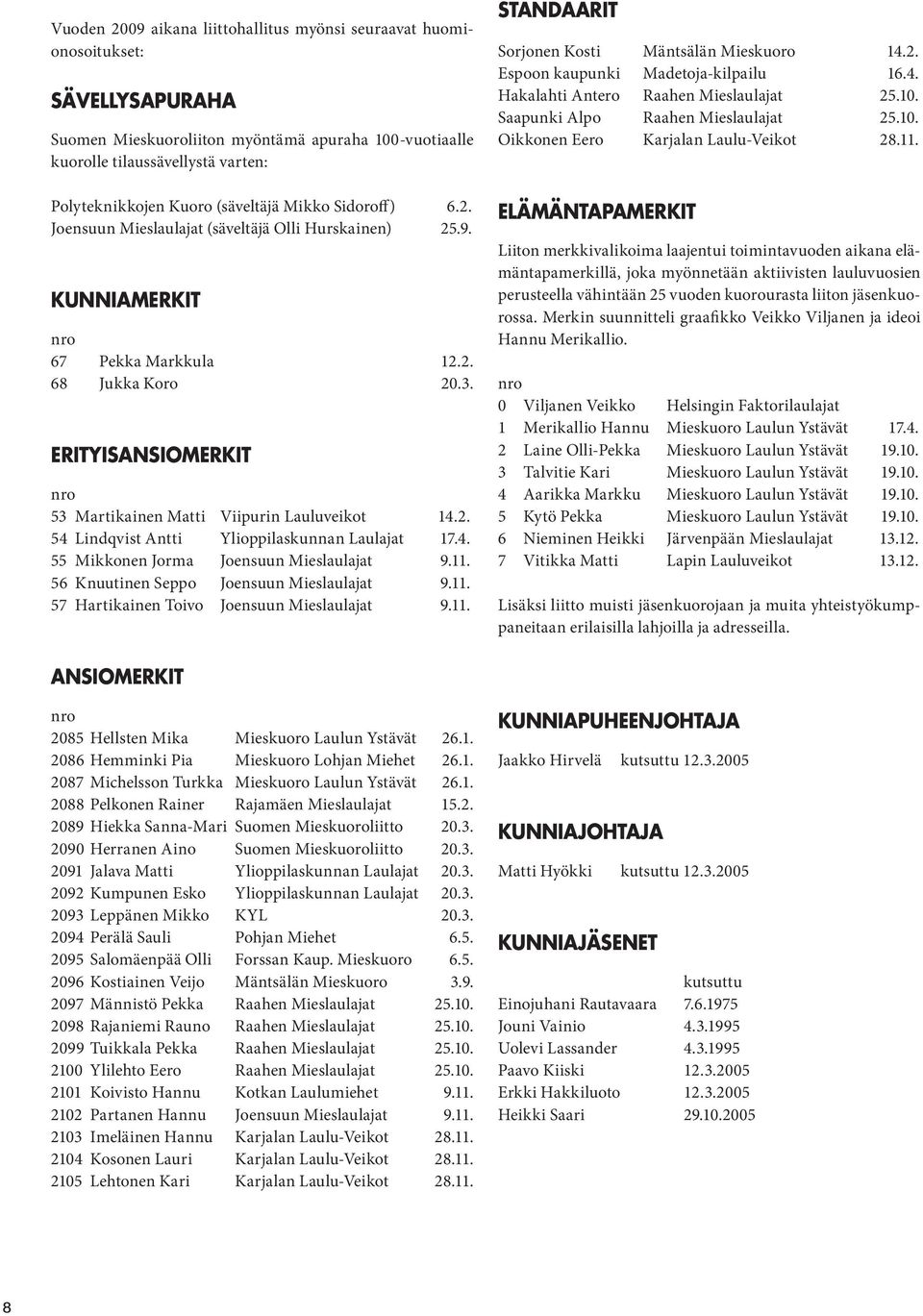 ERITYISANSIOMERKIT nro 53 Martikainen Matti Viipurin Lauluveikot 14.2. 54 Lindqvist Antti Ylioppilaskunnan Laulajat 17.4. 55 Mikkonen Jorma Joensuun Mieslaulajat 9.11.