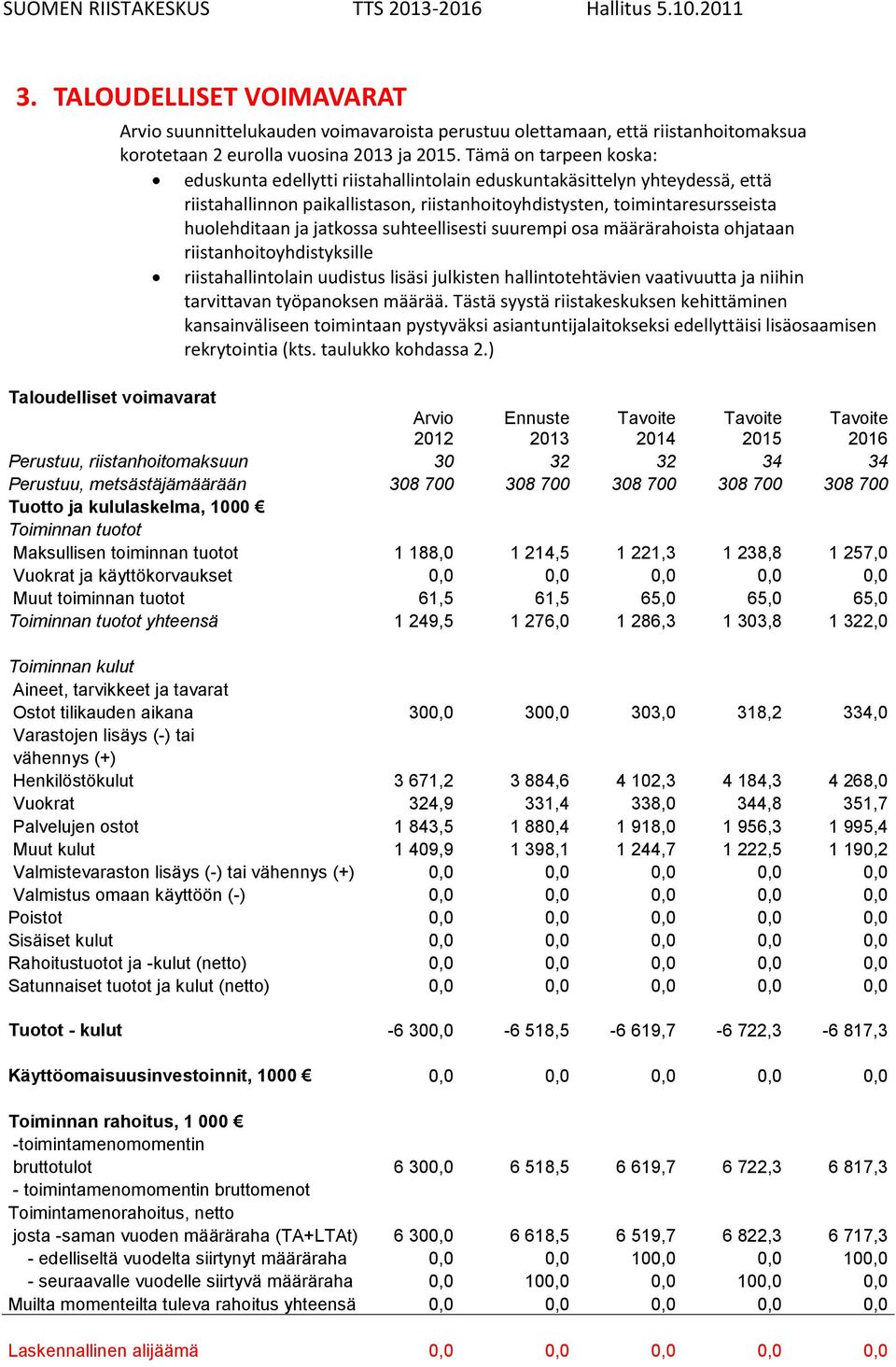 jatkossa suhteellisesti suurempi osa määrärahoista ohjataan riistanhoitoyhdistyksille riistahallintolain uudistus lisäsi julkisten hallintotehtävien vaativuutta ja niihin tarvittavan työpanoksen