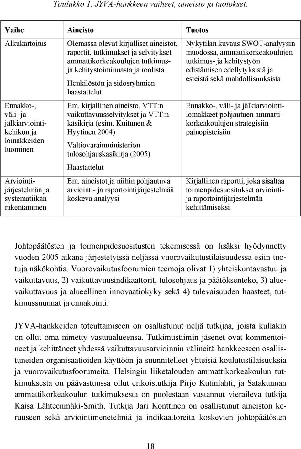 raportit, tutkimukset ja selvitykset ammattikorkeakoulujen tutkimusja kehitystoiminnasta ja roolista Henkilöstön ja sidosryhmien haastattelut Em.