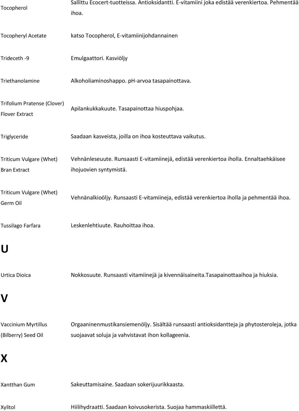 Triglyceride Saadaan kasveista, joilla on ihoa kosteuttava vaikutus. Triticum Vulgare (Whet) Bran Vehnänleseuute. Runsaasti E-vitamiinejä, edistää verenkiertoa iholla.