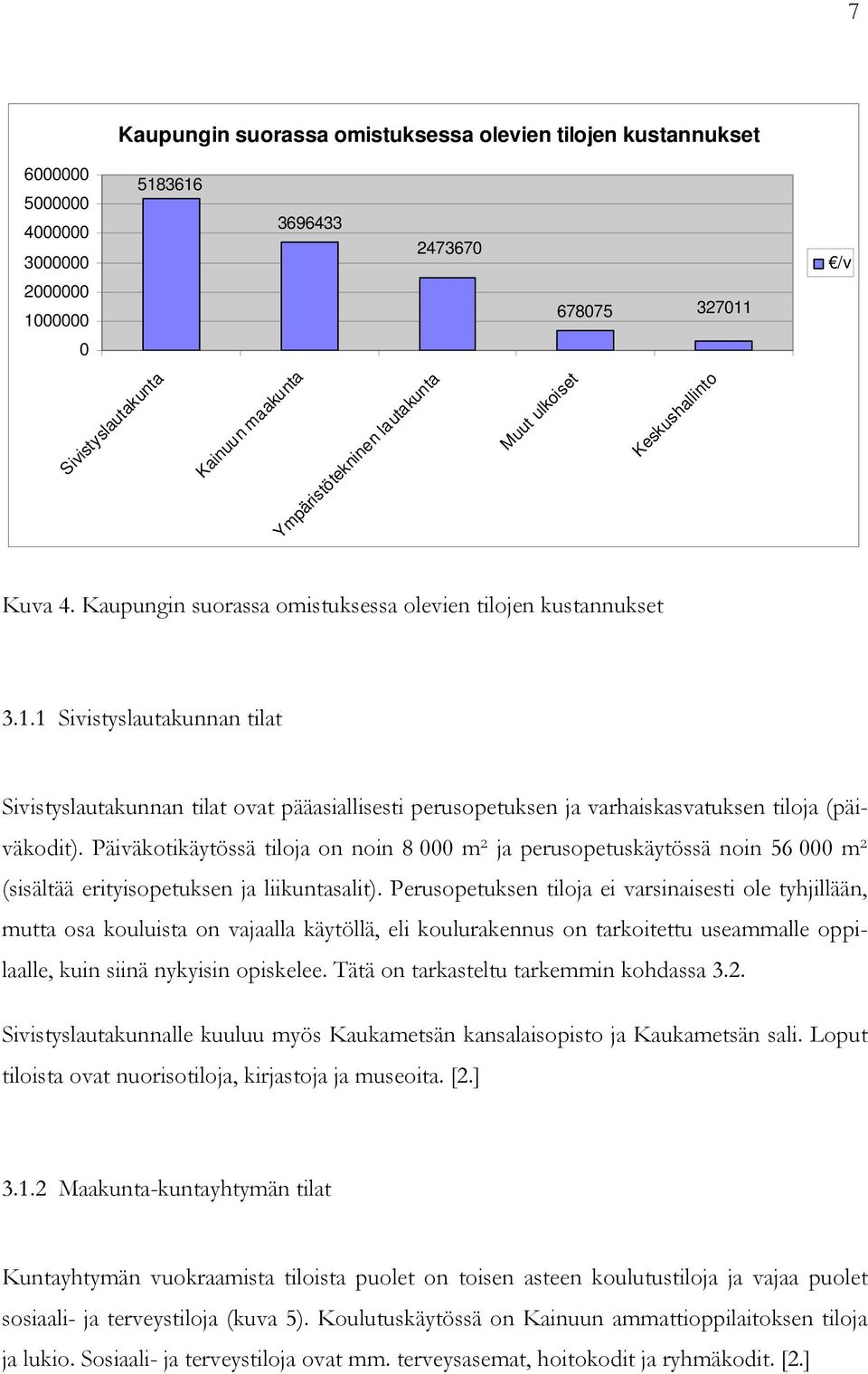 1 Sivistyslautakunnan tilat Sivistyslautakunnan tilat ovat pääasiallisesti perusopetuksen ja varhaiskasvatuksen tiloja (päiväkodit).