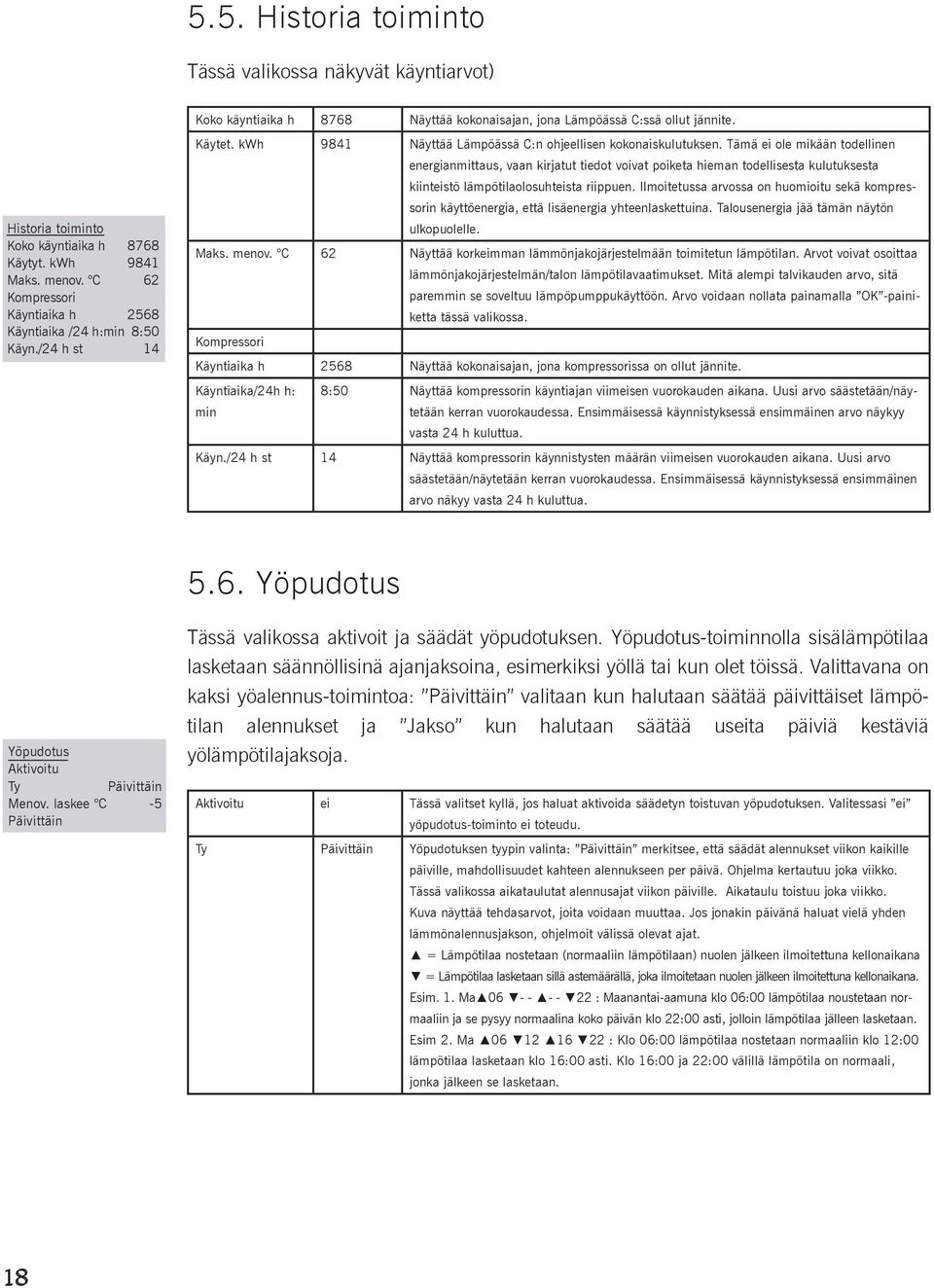 Tämä ei ole mikään todellinen energianmittaus, vaan kirjatut tiedot voivat poiketa hieman todellisesta kulutuksesta kiinteistö lämpötilaolosuhteista riippuen.