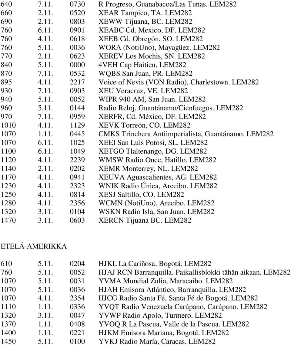 11. 2217 Voice of Nevis (VON Radio), Charlestown. LEM282 930 7.11. 0903 XEU Veracruz, VE. LEM282 940 5.11. 0052 WIPR 940 AM, San Juan. LEM282 960 5.11. 0144 Radio Reloj, Guantánamo/Cienfuegos.