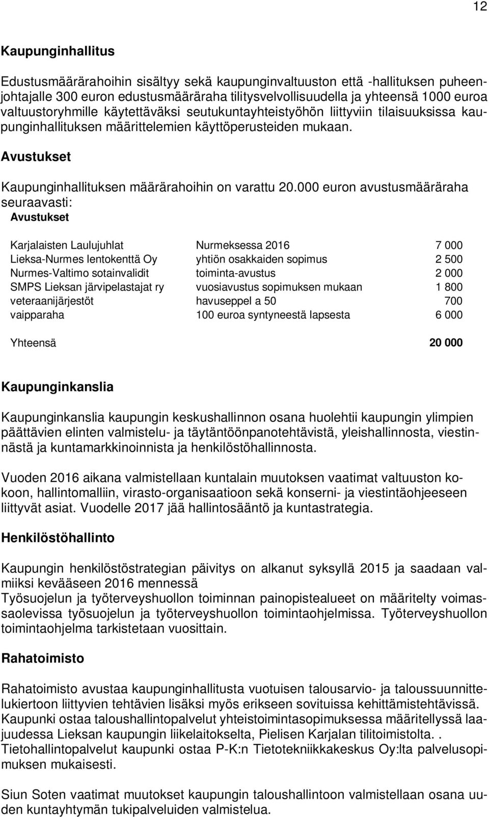 Avustukset Kaupunginhallituksen määrärahoihin on varattu 20.