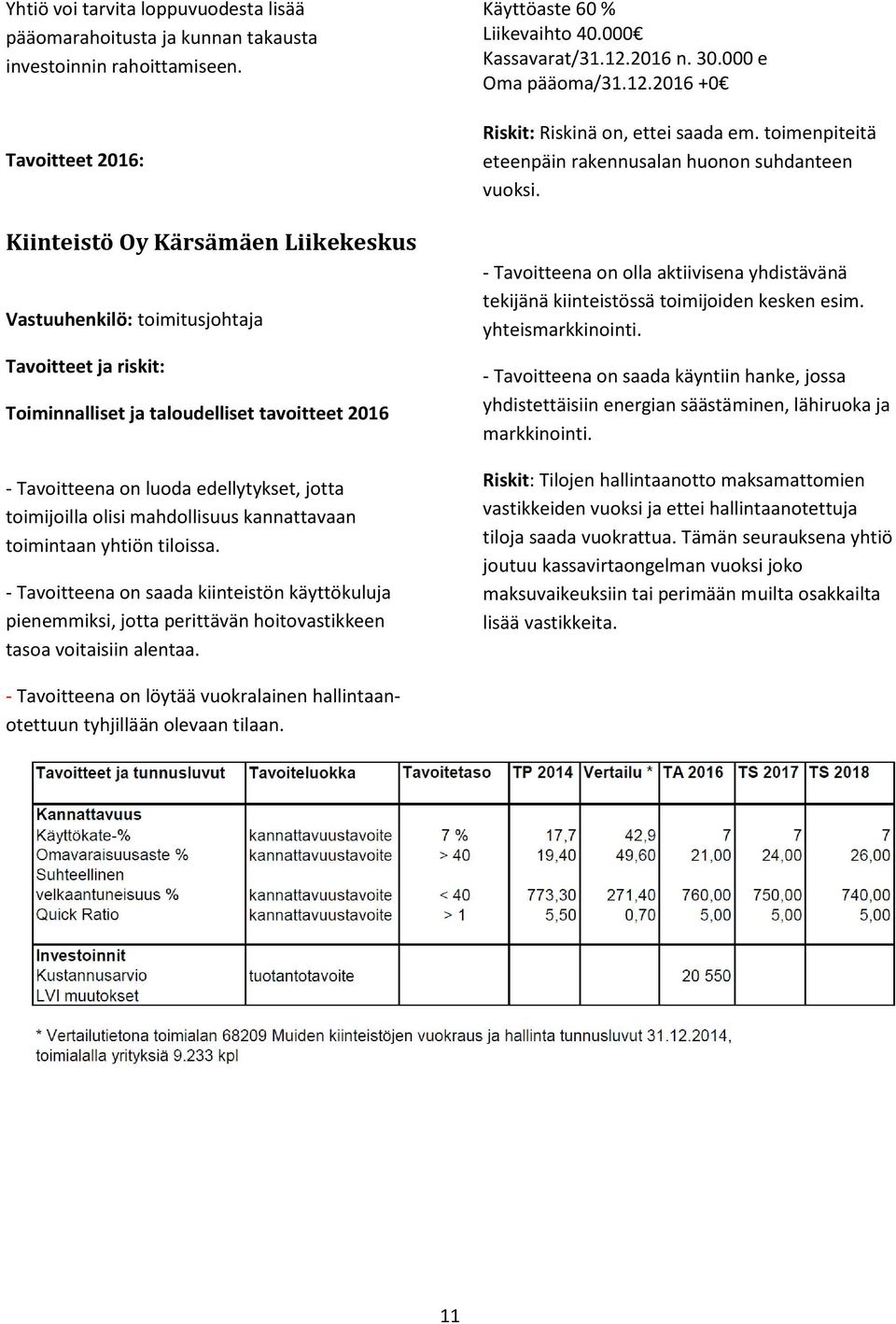 toimijoilla olisi mahdollisuus kannattavaan toimintaan yhtiön tiloissa. - Tavoitteena on saada kiinteistön käyttökuluja pienemmiksi, jotta perittävän hoitovastikkeen tasoa voitaisiin alentaa.