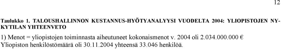 YLIOPISTOJEN NY- KYTILAN YHTEENVETO 1) Menot = yliopistojen