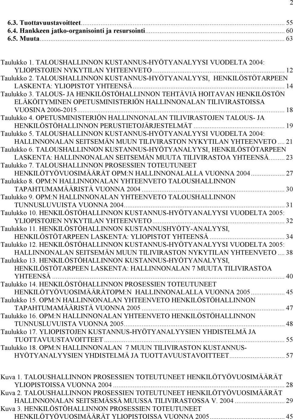 .. 14 Taulukko 3. TALOUS- JA HENKILÖSTÖHALLINNON TEHTÄVIÄ HOITAVAN HENKILÖSTÖN ELÄKÖITYMINEN OPETUSMINISTERIÖN HALLINNONALAN TILIVIRASTOISSA VUOSINA 2006-2015... 18 Taulukko 4.