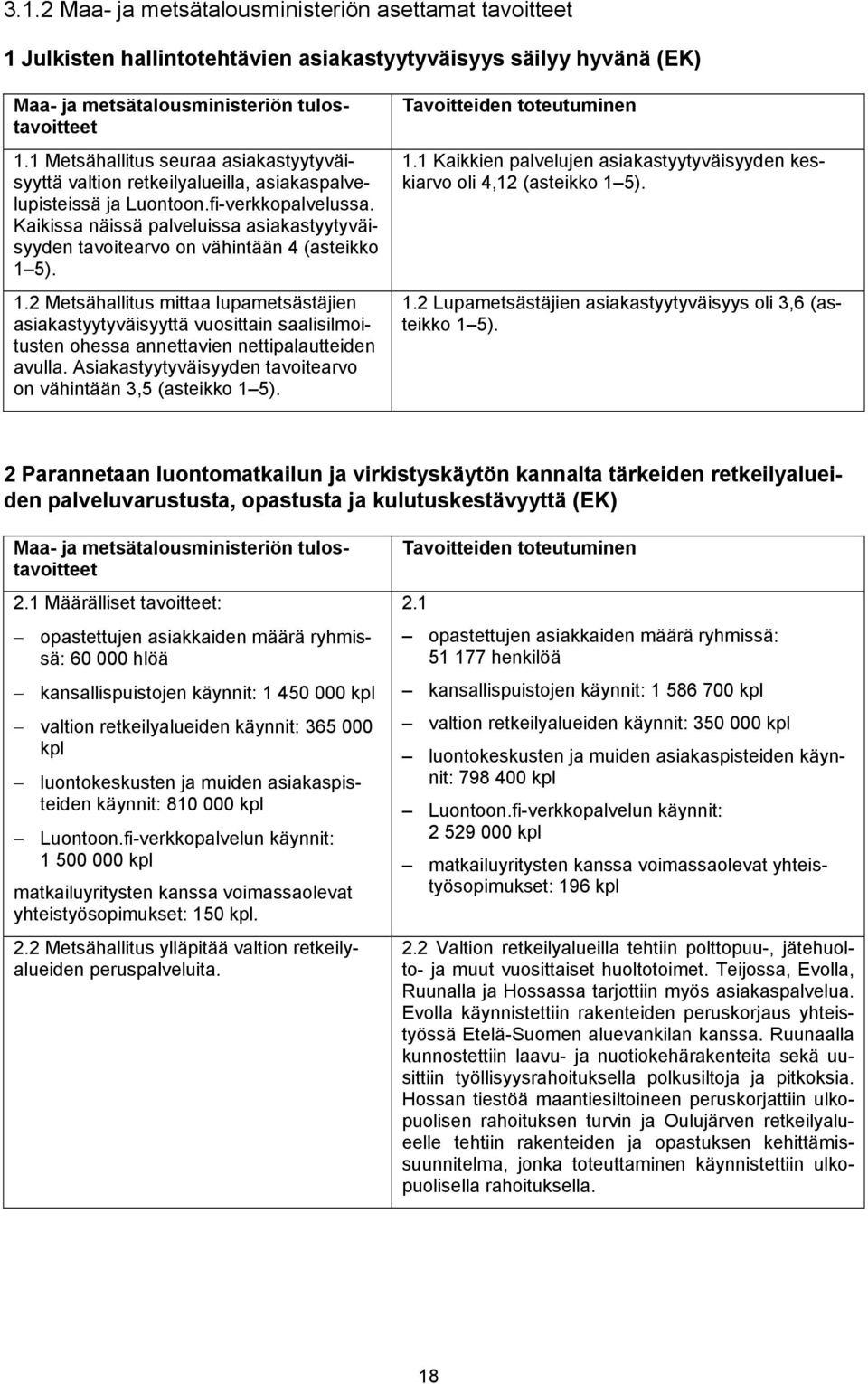 Kaikissa näissä palveluissa asiakastyytyväisyyden tavoitearvo on vähintään 4 (asteikko 1 