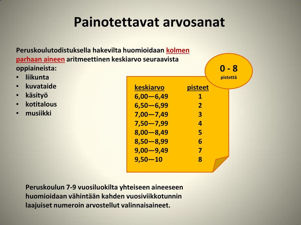 2 musiikki 7,00 7,49 3 7,50 7,99 4 8,00 8,49 5 8,50 8,99 6 9,00 9,49 7 9,50 10 8 0-8 pistettä Peruskoulun 7-9